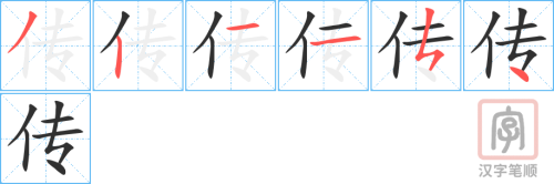 0657 - 传真 - HSK4 - Từ điển tam ngữ 5099 từ vựng HSK 1-6