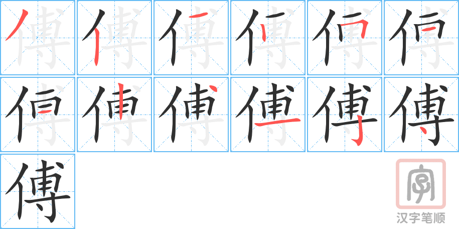 0982 - 师傅 - HSK4 - Từ điển tam ngữ 5099 từ vựng HSK 1-6