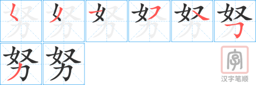 0474 - 努力 - HSK3 - Từ điển tam ngữ 5099 từ vựng HSK 1-6 0474 - 努力 - HSK3 - Từ điển tam ngữ 5099 từ vựng HSK 1-6