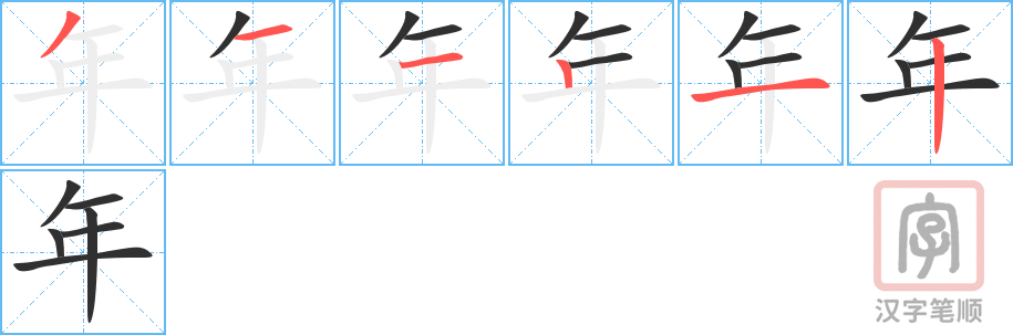 Tài liệu Online - Sách Chiết tự 2102 - 913 từ đơn - Chương 09: Từ 135 - 午 Tài liệu Online - Sách Chiết tự 2102 - 913 từ đơn - Chương 09: Từ 135 - 午