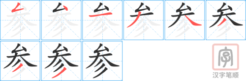 0636 - 参观 - HSK4 - Từ điển tam ngữ 5099 từ vựng HSK 1-6