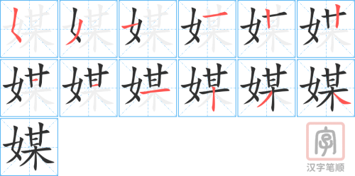 1834 – 媒体 – HSK5 – Từ điển tam ngữ 5099 từ vựng HSK 1-6 1834 – 媒体 – HSK5 – Từ điển tam ngữ 5099 từ vựng HSK 1-6