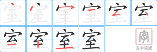 2199 – 卧室 – HSK5 – Từ điển tam ngữ 5099 từ vựng HSK 1-6 2199 – 卧室 – HSK5 – Từ điển tam ngữ 5099 từ vựng HSK 1-6