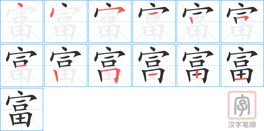0719 - 丰富 - HSK4 - Từ điển tam ngữ 5099 từ vựng HSK 1-6 0719 - 丰富 - HSK4 - Từ điển tam ngữ 5099 từ vựng HSK 1-6