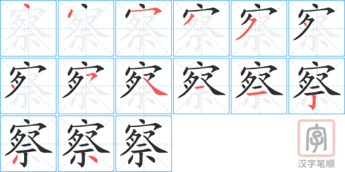 0835 - 警察 - HSK4 - Từ điển tam ngữ 5099 từ vựng HSK 1-6 0835 - 警察 - HSK4 - Từ điển tam ngữ 5099 từ vựng HSK 1-6