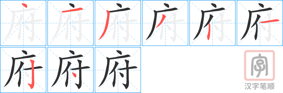 2409 – 政府 – HSK5 – Từ điển tam ngữ 5099 từ vựng HSK 1-6 2409 – 政府 – HSK5 – Từ điển tam ngữ 5099 từ vựng HSK 1-6
