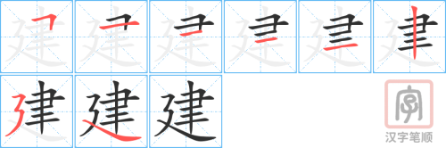 0806 - 建议 - HSK4 - Từ điển tam ngữ 5099 từ vựng HSK 1-6 0806 - 建议 - HSK4 - Từ điển tam ngữ 5099 từ vựng HSK 1-6