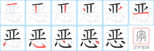 1448 – 恶劣 – HSK5 – Từ điển tam ngữ 5099 từ vựng HSK 1-6 1448 – 恶劣 – HSK5 – Từ điển tam ngữ 5099 từ vựng HSK 1-6