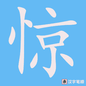 0649 - 吃惊 - HSK4 - Từ điển tam ngữ 5099 từ vựng HSK 1-6 0649 - 吃惊 - HSK4 - Từ điển tam ngữ 5099 từ vựng HSK 1-6