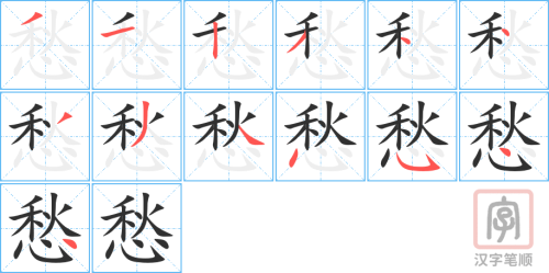 1451 – 发愁 – HSK5 – Từ điển tam ngữ 5099 từ vựng HSK 1-6