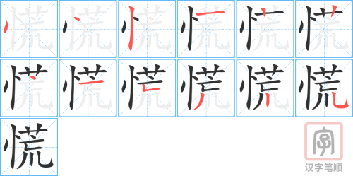 1622 – 慌张 – HSK5 – Từ điển tam ngữ 5099 từ vựng HSK 1-6