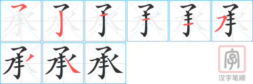 1317 - 承担 - HSK5 - Từ điển tam ngữ 5099 từ vựng HSK 1-6 1317 - 承担 - HSK5 - Từ điển tam ngữ 5099 từ vựng HSK 1-6