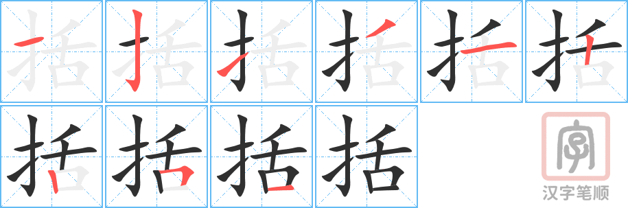 1217 - 包括 - HSK5 - Từ điển tam ngữ 5099 từ vựng HSK 1-6 1217 - 包括 - HSK5 - Từ điển tam ngữ 5099 từ vựng HSK 1-6