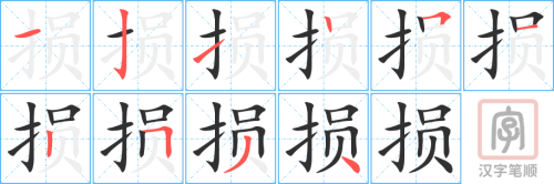 2107 – 损失 – HSK5 – Từ điển tam ngữ 5099 từ vựng HSK 1-6 2107 – 损失 – HSK5 – Từ điển tam ngữ 5099 từ vựng HSK 1-6