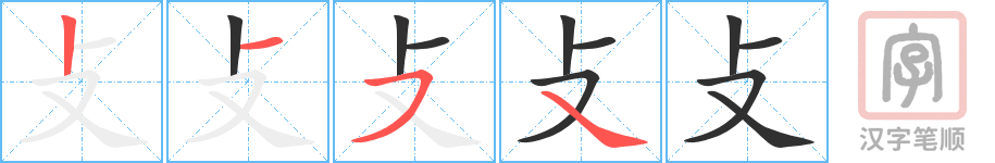 Bộ thủ 066 - 攴 (攵) - Bộ PHỘC