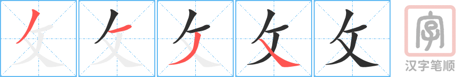 Bộ thủ 066 - 攴 (攵) - Bộ PHỘC