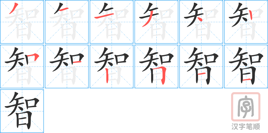 2425 – 智慧 – HSK5 – Từ điển tam ngữ 5099 từ vựng HSK 1-6 2425 – 智慧 – HSK5 – Từ điển tam ngữ 5099 từ vựng HSK 1-6