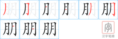 Tài liệu Online - Sách Chiết tự 2102 - 913 từ đơn - Chương 06: Từ 068 - 朋