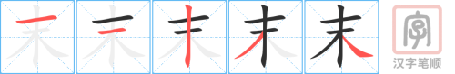 0591 - 周末 - HSK3 - Từ điển tam ngữ 5099 từ vựng HSK 1-6 0591 - 周末 - HSK3 - Từ điển tam ngữ 5099 từ vựng HSK 1-6