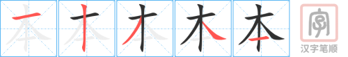 0615 - 本来 - HSK4 - Từ điển tam ngữ 5099 từ vựng HSK 1-6