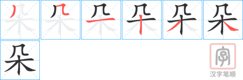 1446 – 朵 – HSK5 – Từ điển tam ngữ 5099 từ vựng HSK 1-6