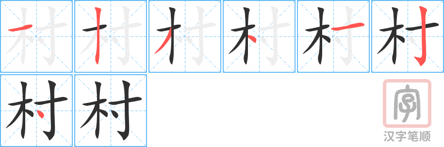 1884 – 农村 – HSK5 – Từ điển tam ngữ 5099 từ vựng HSK 1-6 1884 – 农村 – HSK5 – Từ điển tam ngữ 5099 từ vựng HSK 1-6