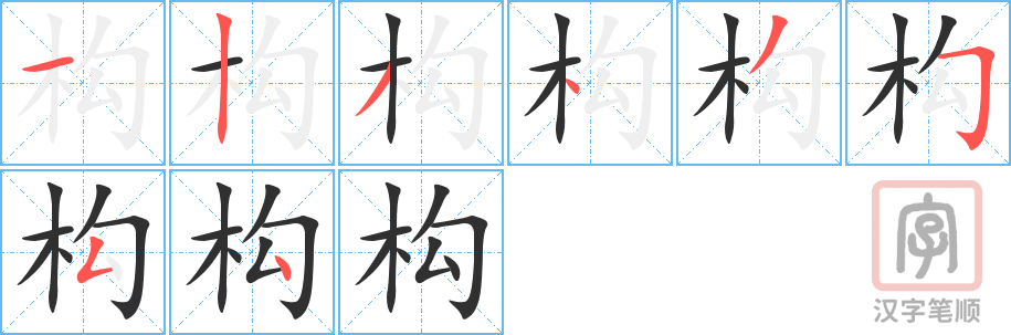 1540 – 构成 – HSK5 – Từ điển tam ngữ 5099 từ vựng HSK 1-6