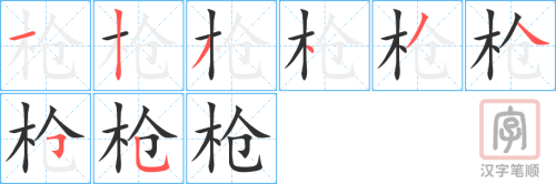 1937 – 枪 – HSK5 – Từ điển tam ngữ 5099 từ vựng HSK 1-6