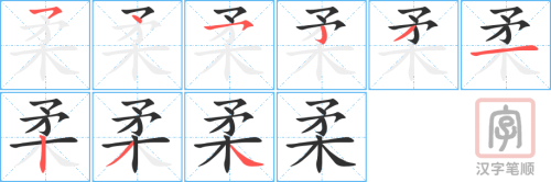 2189 – 温柔 – HSK5 – Từ điển tam ngữ 5099 từ vựng HSK 1-6 2189 – 温柔 – HSK5 – Từ điển tam ngữ 5099 từ vựng HSK 1-6