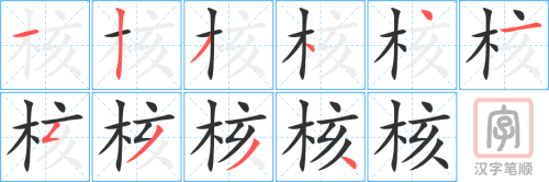 1599 – 核心 – HSK5 – Từ điển tam ngữ 5099 từ vựng HSK 1-6 1599 – 核心 – HSK5 – Từ điển tam ngữ 5099 từ vựng HSK 1-6