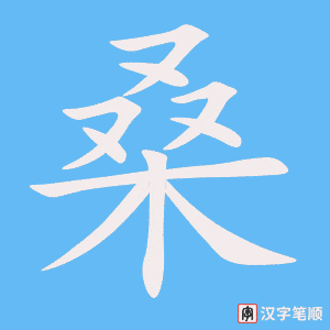 2556 – 饱经沧桑 – Bão Kinh Thương Tang - HSK6 – Từ điển tam ngữ 5099 từ vựng HSK 1-6 (*) 2556 – 饱经沧桑 – Bão Kinh Thương Tang - HSK6 – Từ điển tam ngữ 5099 từ vựng HSK 1-6 (*)
