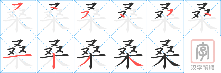 2556 – 饱经沧桑 – Bão Kinh Thương Tang - HSK6 – Từ điển tam ngữ 5099 từ vựng HSK 1-6 (*) 2556 – 饱经沧桑 – Bão Kinh Thương Tang - HSK6 – Từ điển tam ngữ 5099 từ vựng HSK 1-6 (*)