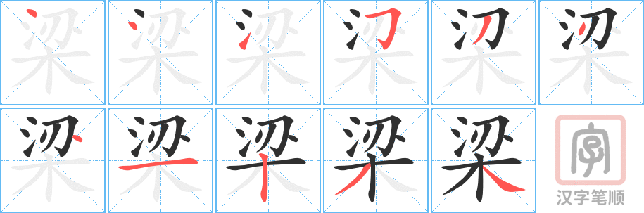 3955 - 桥梁 - HSK6 - Từ điển tam ngữ 5099 từ vựng HSK 1-6 3955 - 桥梁 - HSK6 - Từ điển tam ngữ 5099 từ vựng HSK 1-6