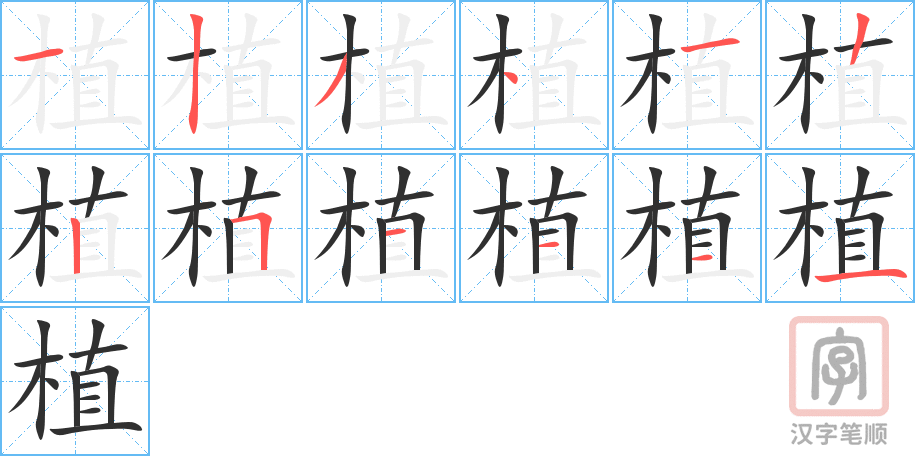 1167 – 植物 – HSK4 – Từ điển tam ngữ 5099 từ vựng HSK 1-6 1167 – 植物 – HSK4 – Từ điển tam ngữ 5099 từ vựng HSK 1-6