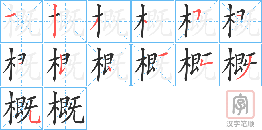 0671 - 大概 - HSK4 - Từ điển tam ngữ 5099 từ vựng HSK 1-6 0671 - 大概 - HSK4 - Từ điển tam ngữ 5099 từ vựng HSK 1-6