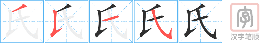 Bộ thủ 083 - 氏 - Bộ THỊ Bộ thủ 083 - 氏 - Bộ THỊ