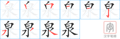 0863 - 矿泉水 - HSK4 - Từ điển tam ngữ 5099 từ vựng HSK 1-6 0863 - 矿泉水 - HSK4 - Từ điển tam ngữ 5099 từ vựng HSK 1-6