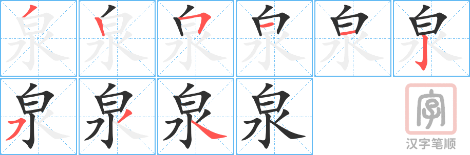 0863 - 矿泉水 - HSK4 - Từ điển tam ngữ 5099 từ vựng HSK 1-6 0863 - 矿泉水 - HSK4 - Từ điển tam ngữ 5099 từ vựng HSK 1-6