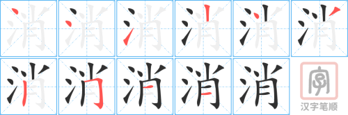 2243 – 消费 – HSK5 – Từ điển tam ngữ 5099 từ vựng HSK 1-6 2243 – 消费 – HSK5 – Từ điển tam ngữ 5099 từ vựng HSK 1-6