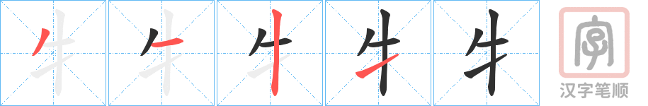 Bộ thủ 093 - 牛( 牜) - Bộ NGƯU