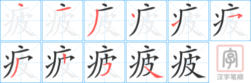 1904 – 疲劳 – HSK5 – Từ điển tam ngữ 5099 từ vựng HSK 1-6