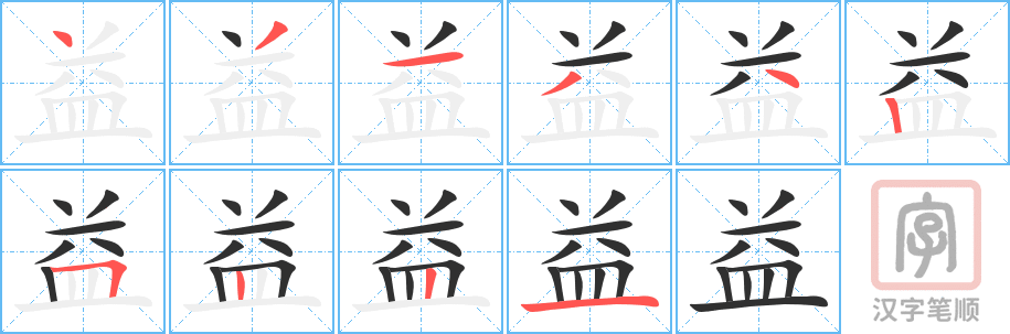 1792 – 利益 – HSK5 – Từ điển tam ngữ 5099 từ vựng HSK 1-6 1792 – 利益 – HSK5 – Từ điển tam ngữ 5099 từ vựng HSK 1-6