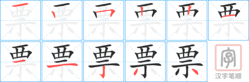 1456 – 发票 – HSK5 – Từ điển tam ngữ 5099 từ vựng HSK 1-6 1456 – 发票 – HSK5 – Từ điển tam ngữ 5099 từ vựng HSK 1-6