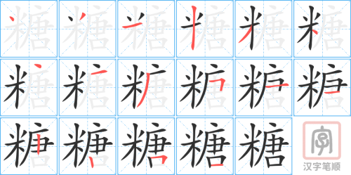 1024 – 糖 – HSK4 – Từ điển tam ngữ 5099 từ vựng HSK 1-6 1024 – 糖 – HSK4 – Từ điển tam ngữ 5099 từ vựng HSK 1-6