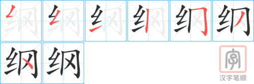 2128 – 提纲 – HSK5 – Từ điển tam ngữ 5099 từ vựng HSK 1-6 2128 – 提纲 – HSK5 – Từ điển tam ngữ 5099 từ vựng HSK 1-6