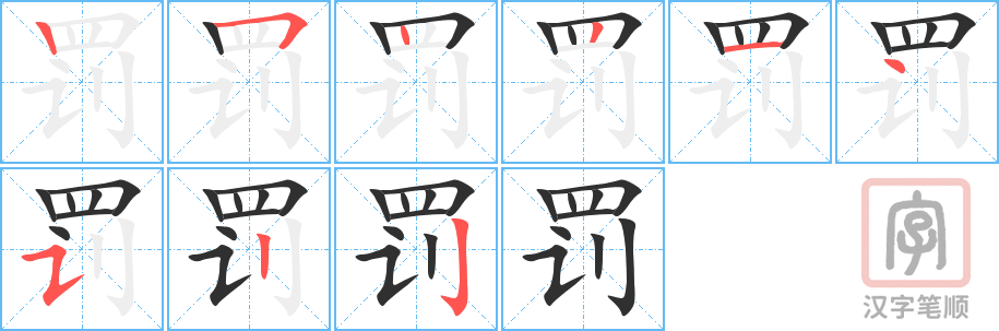 1458 – 罚款 – HSK5 – Từ điển tam ngữ 5099 từ vựng HSK 1-6 1458 – 罚款 – HSK5 – Từ điển tam ngữ 5099 từ vựng HSK 1-6