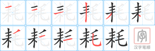 4484 - 消耗 - HSK6 - Từ điển tam ngữ 5099 từ vựng HSK 1-6 4484 - 消耗 - HSK6 - Từ điển tam ngữ 5099 từ vựng HSK 1-6