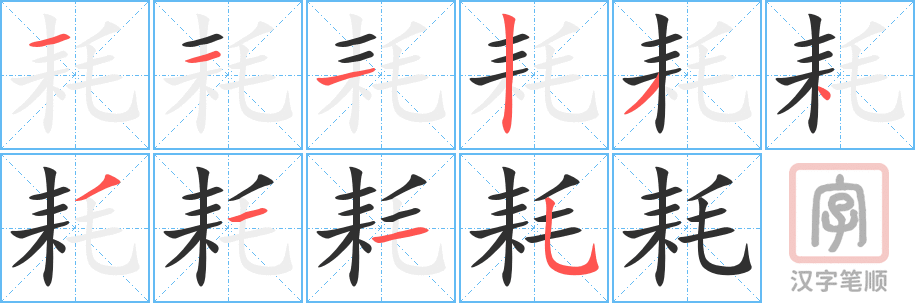 4484 - 消耗 - HSK6 - Từ điển tam ngữ 5099 từ vựng HSK 1-6 4484 - 消耗 - HSK6 - Từ điển tam ngữ 5099 từ vựng HSK 1-6