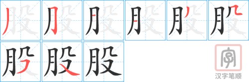 1545 – 股票 – HSK5 – Từ điển tam ngữ 5099 từ vựng HSK 1-6 1545 – 股票 – HSK5 – Từ điển tam ngữ 5099 từ vựng HSK 1-6