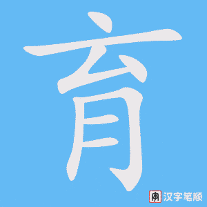 0516 - 体育 - HSK3 - Từ điển tam ngữ 5099 từ vựng HSK 1-6 0516 - 体育 - HSK3 - Từ điển tam ngữ 5099 từ vựng HSK 1-6